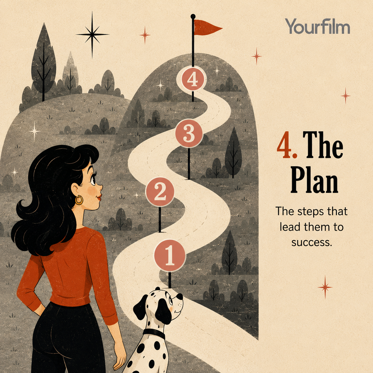 The fourth stage of the hero's journey in marketing. The guide has provided the hero with a plan, showing them the steps necessary to achieve their goals.
