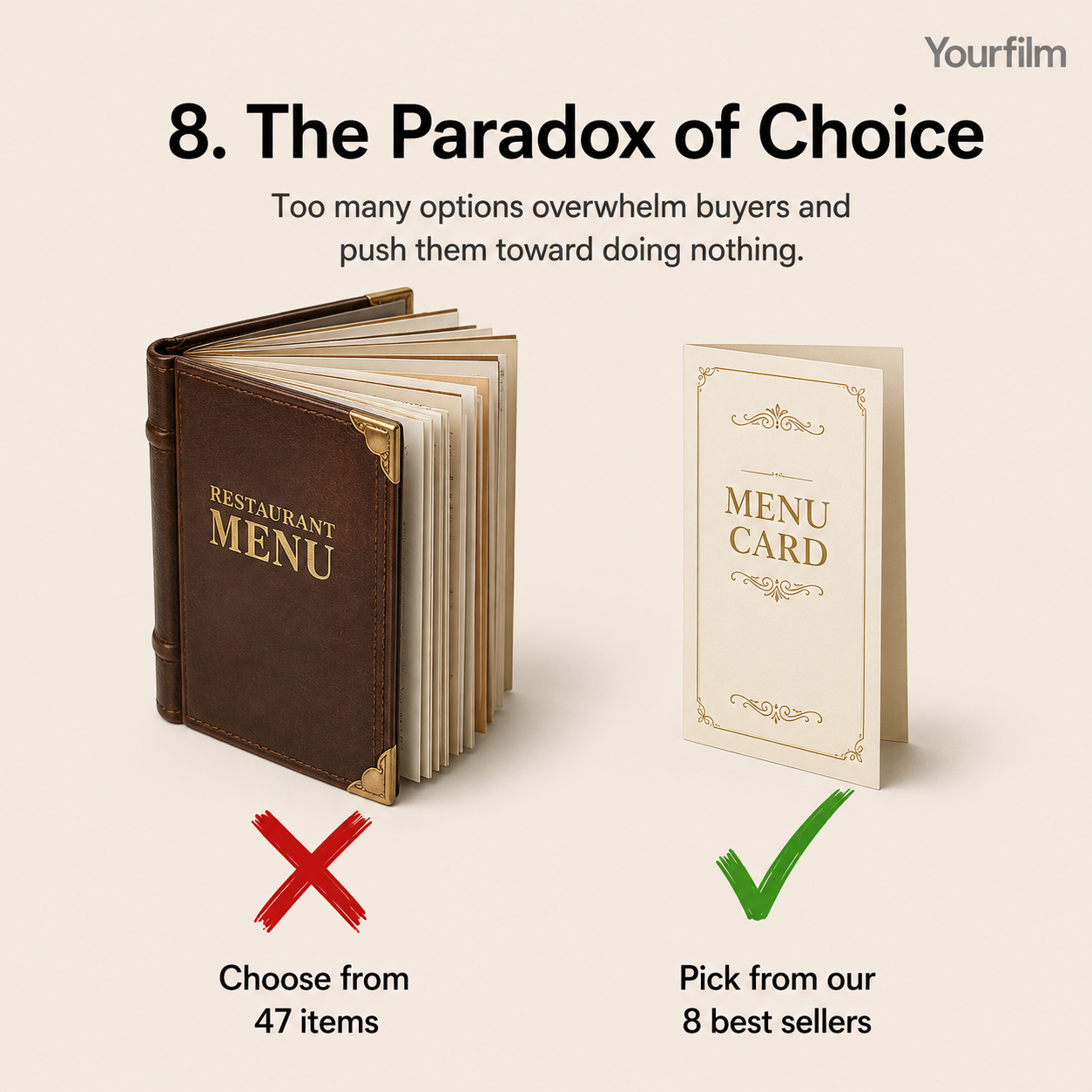 The Paradox of Choice infographic showing a restaurant menu with 47 dishes versus a menu with 8 best sellers to demonstrate how fewer choices can improve customer decision-making.